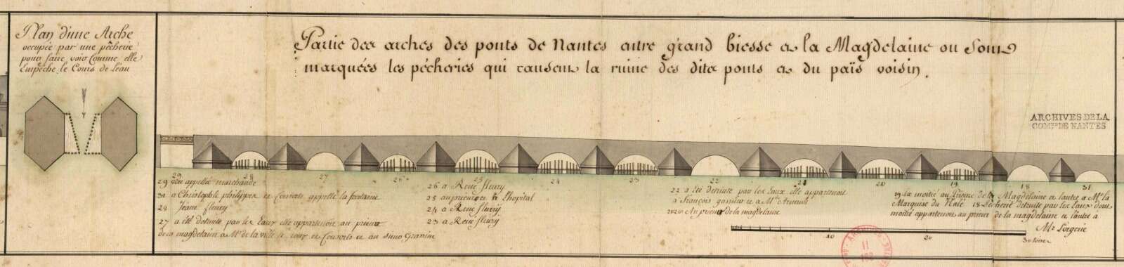 Détail du plan d'élévation des pêcheries établies sous les arches des ponts de Nantes