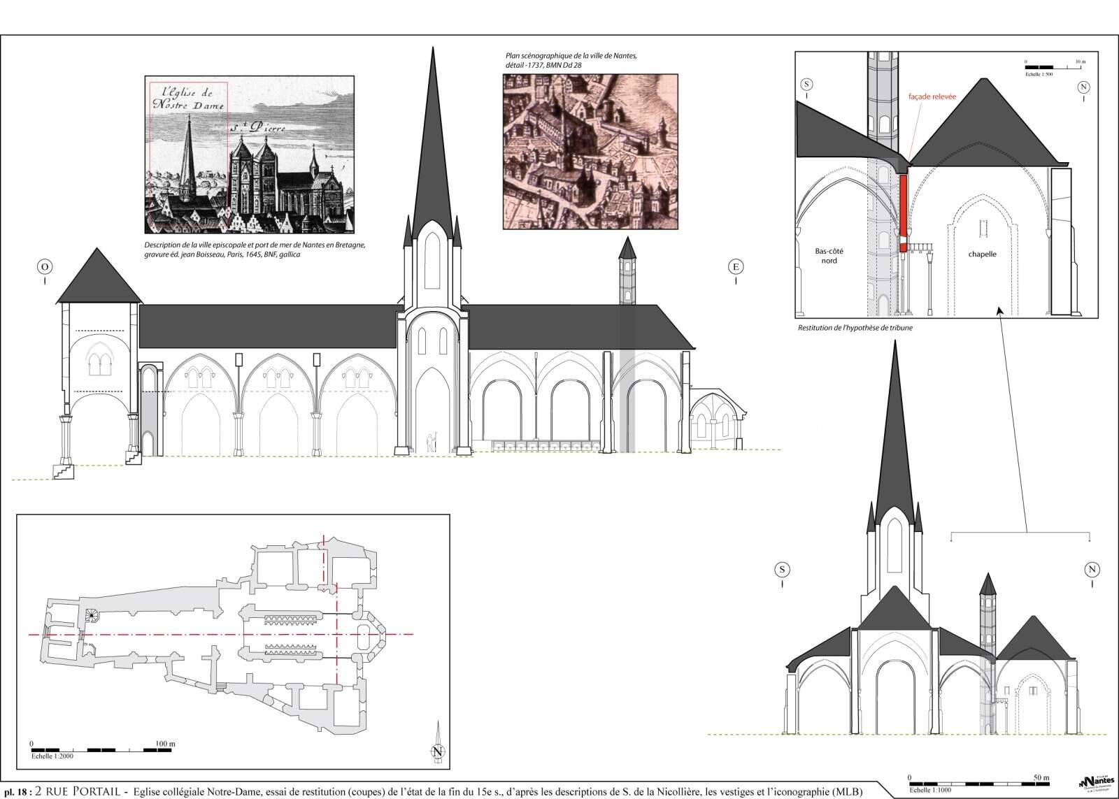 Restitution de la collégiale Notre-Dame