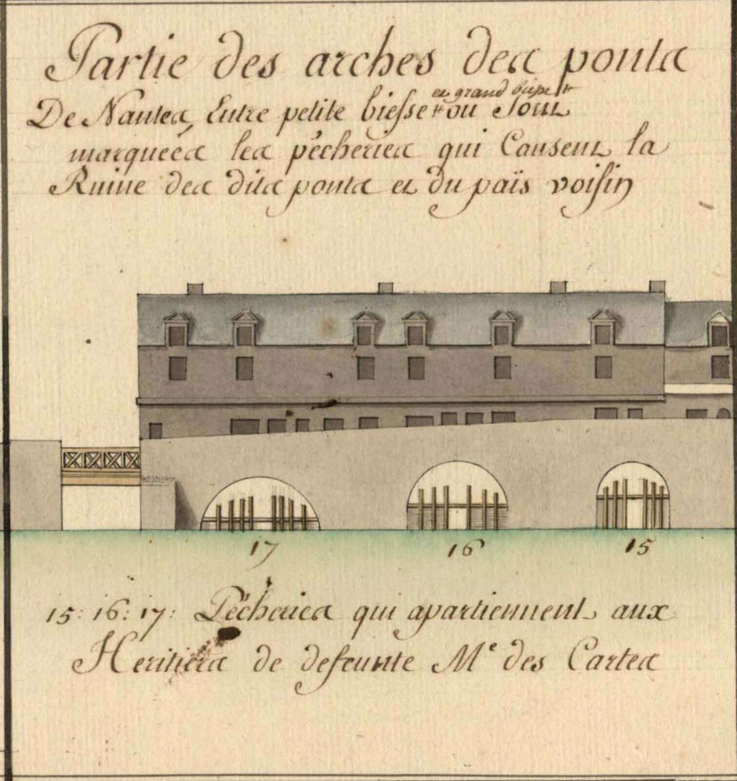 Île de Petite Biesse
