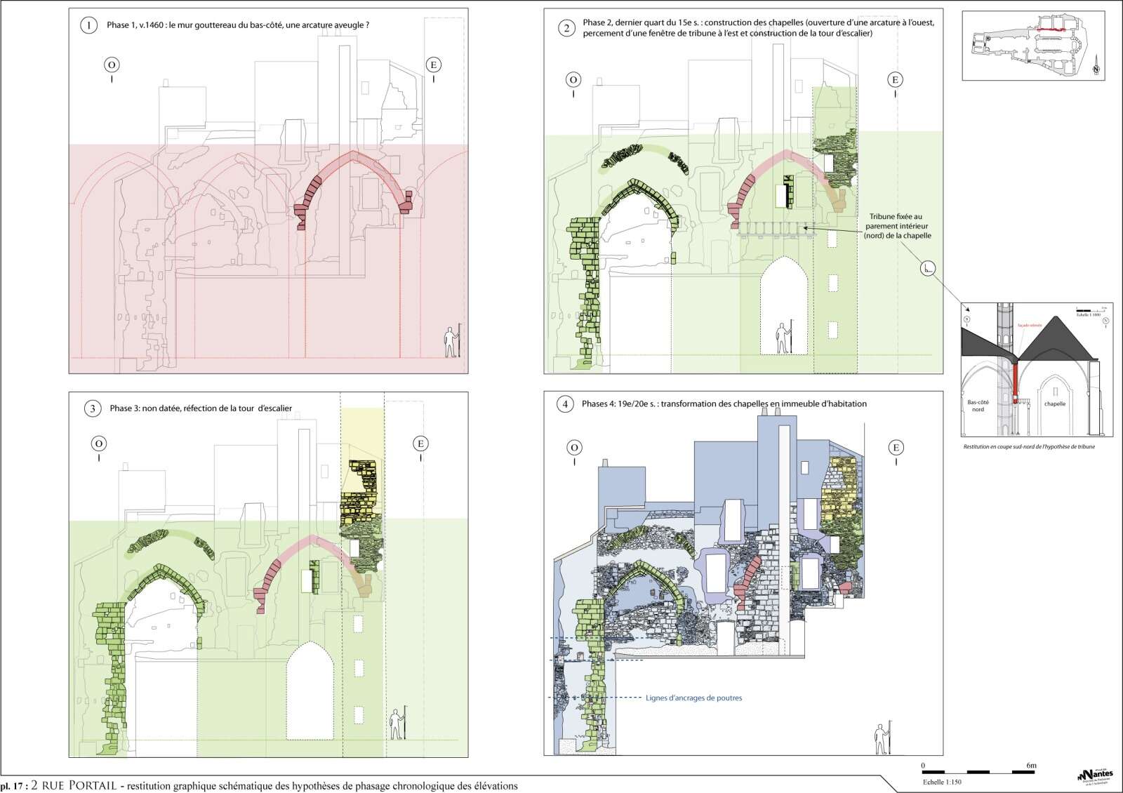 Restitution des phases de construction de la façade de la collégiale Notre-Dame